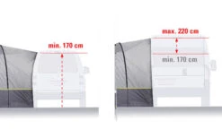 High Peak Hoge PiekAvio 2.0 Vrijstaande Busluifel 11 High Peak Hoge PiekAvio 2.0 Vrijstaande Busluifel -Outdoor Kampeeruitrusting 352439 2652838
