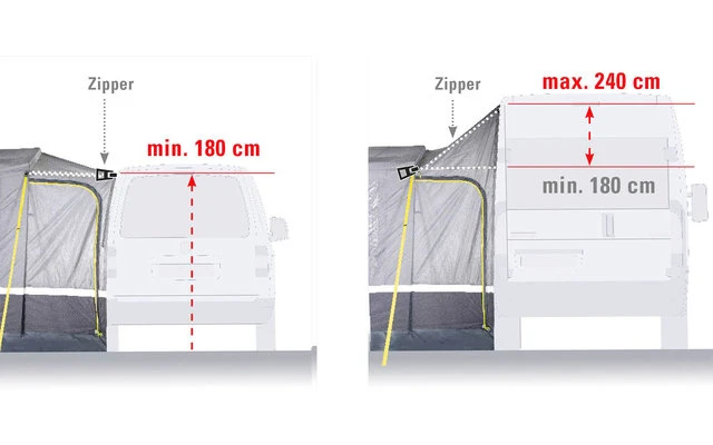 High Peak Hoge Piek Riva 2.0 Vrijstaande Busluifel 6 High Peak Hoge Piek Riva 2.0 Vrijstaande Busluifel - Afbeelding 4