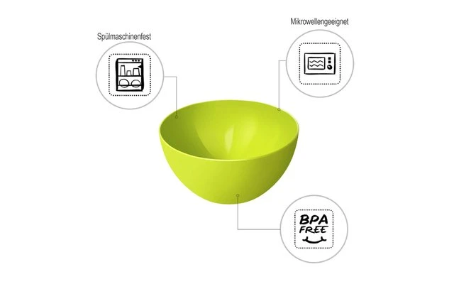 Rotho Caruba Schaal Klein 23 Cm Groen 4 Rotho Caruba Schaal Klein 23 Cm Groen - Afbeelding 2