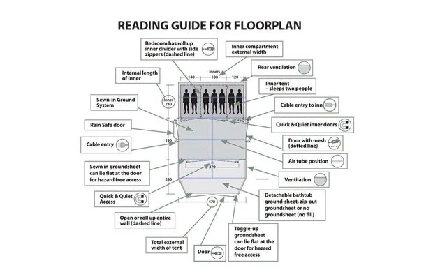 Outwell Hayward Lake 4ATC Tunnel Tent 9 Outwell Hayward Lake 4ATC Tunnel Tent - Afbeelding 7