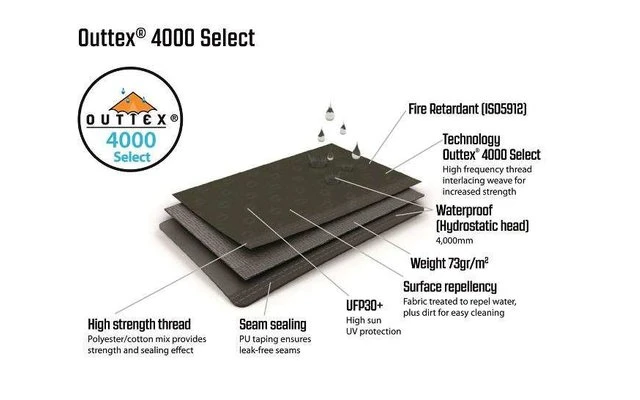 Outwell Birchdale 6PA Tunneltent 9 Outwell Birchdale 6PA Tunneltent - Afbeelding 7