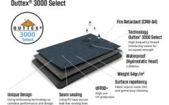 Outwell Cloud 3 Koepeltent 13 Outwell Cloud 3 Koepeltent -Outdoor Kampeeruitrusting 530055 3443886