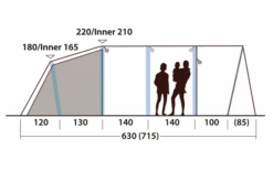 Outwell Hayward Lake 5ATC Opblaasbare Tunneltent 5 Personen -Outdoor Kampeeruitrusting 789713 5206553