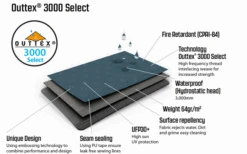 Outwell Springwood 5SG -Outdoor Kampeeruitrusting 802520 5281895